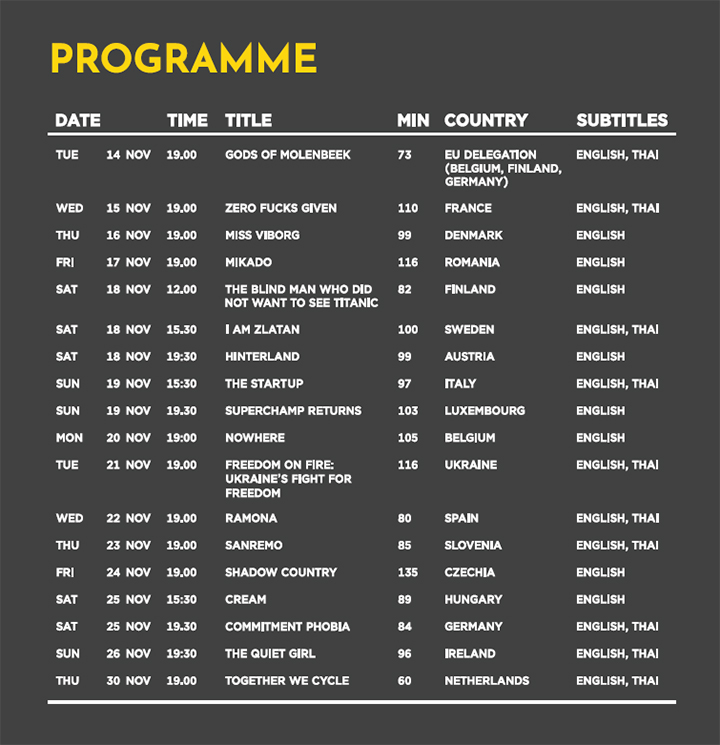 18 Movies, 17 Countries: Don’t Miss the EU Film Festival 2023 in Bangkok 3 (c) European Union in Thailand | Screening Schedule of the EU Film Festival 2023