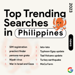 1 Top Trending Searches in the Ph NEWS