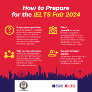 IELTS Fair 2024
