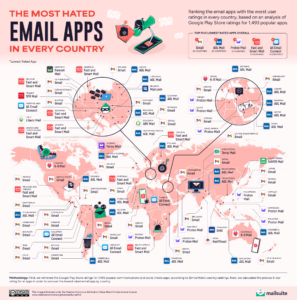 Most Hated Email Apps