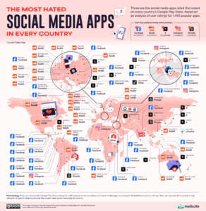 Most Hated Social Media Apps