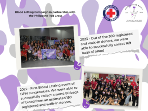 BFM Jungkookies 3rd Bloodletting Drive 