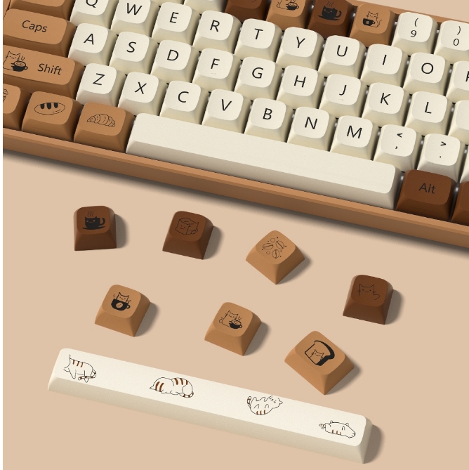10 Adorable Coffee-Themed Items for Your Workstation 3 coffee cat keycaps shopee