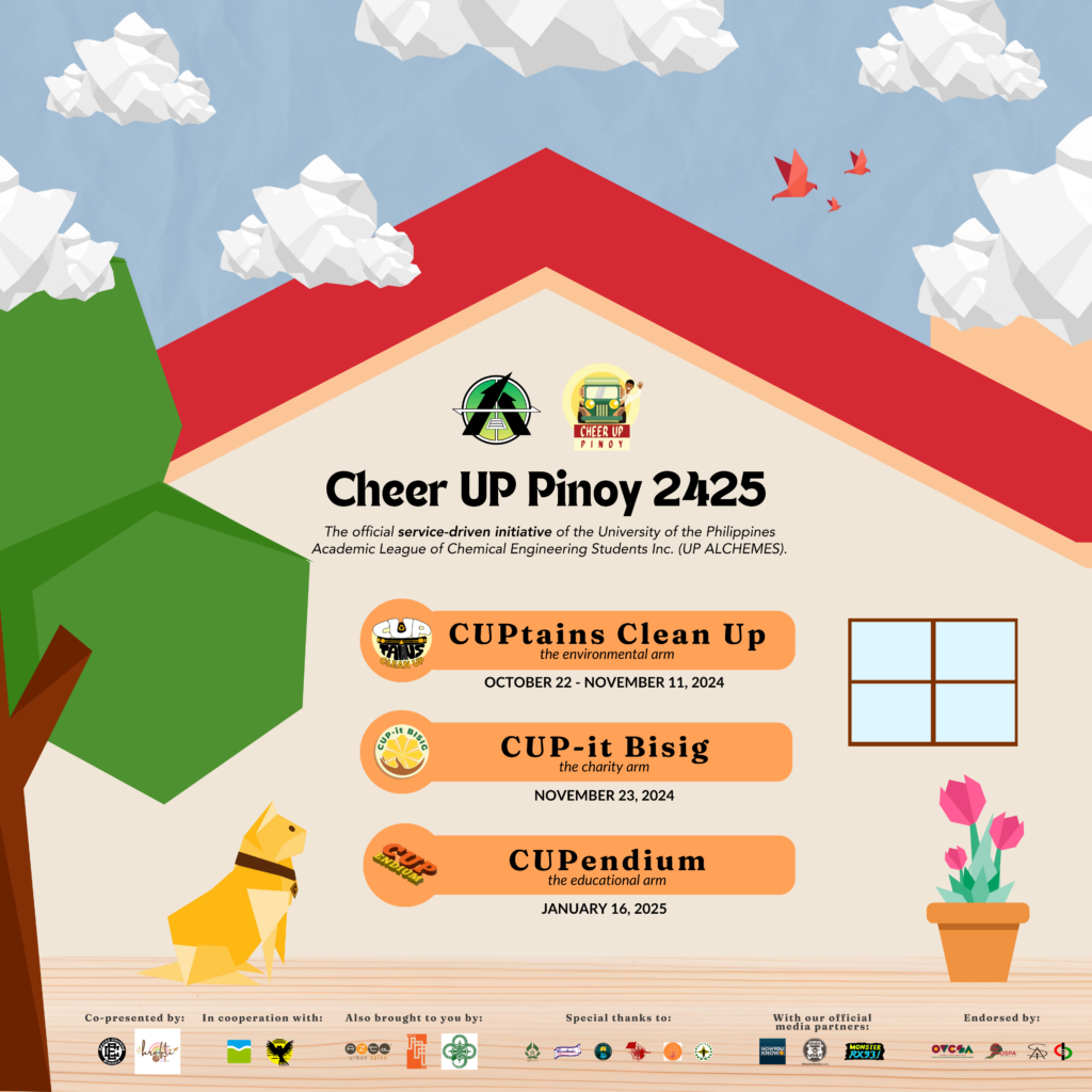 CUP 2425 Timeline