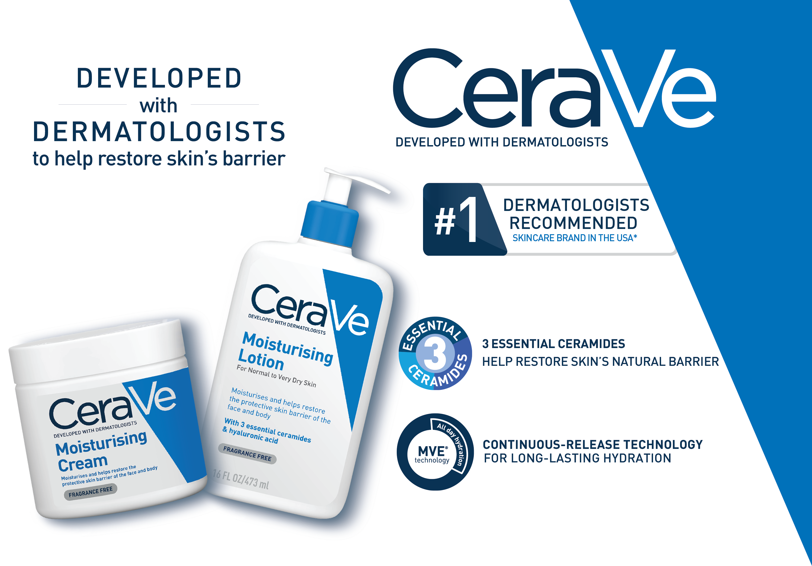 CeraVe