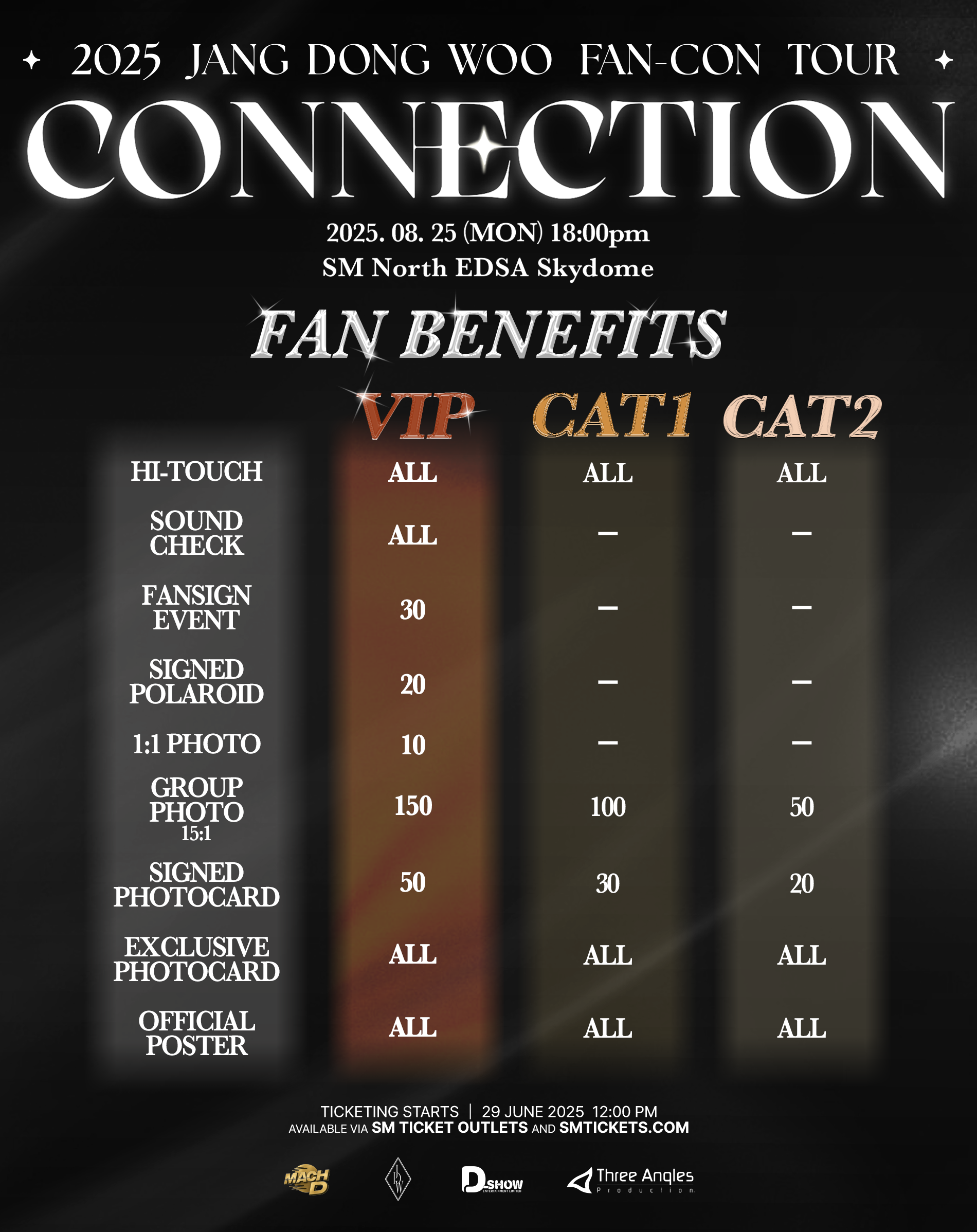 JDW MNL FAN BENEFITS
