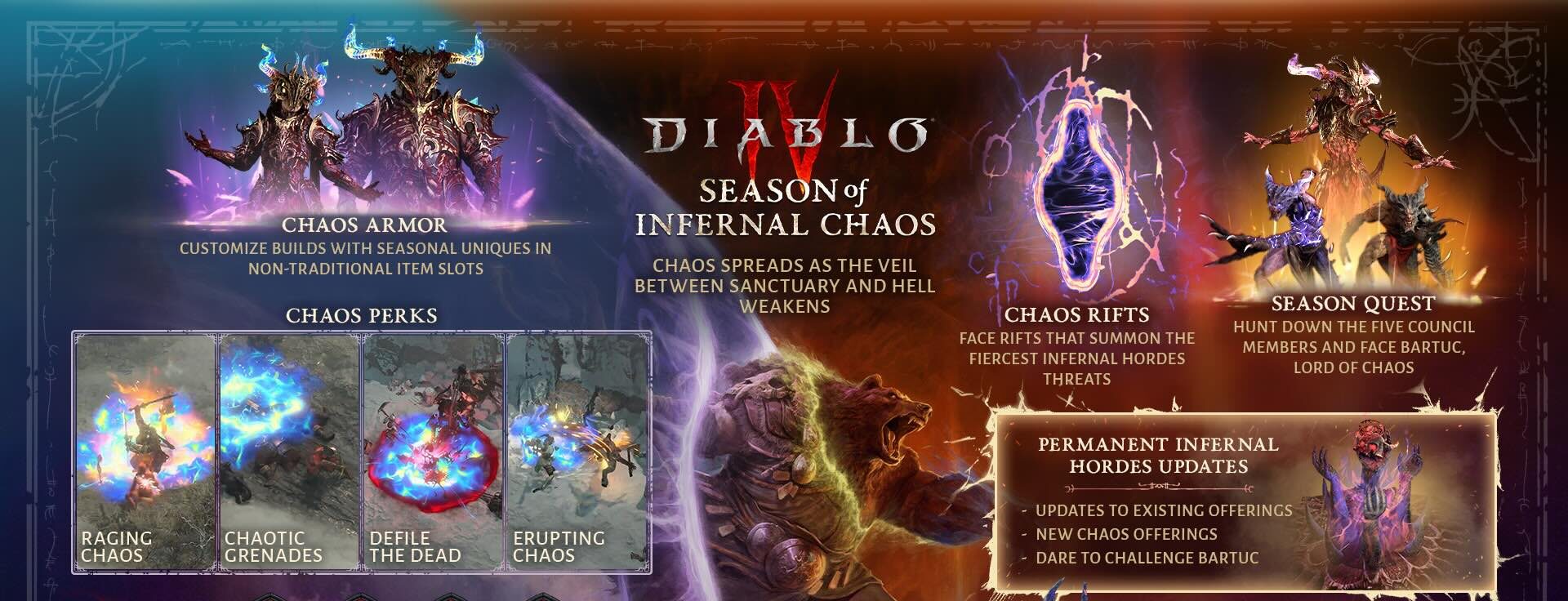 DIABLO IV: Season of Infernal Chaos Unleashed