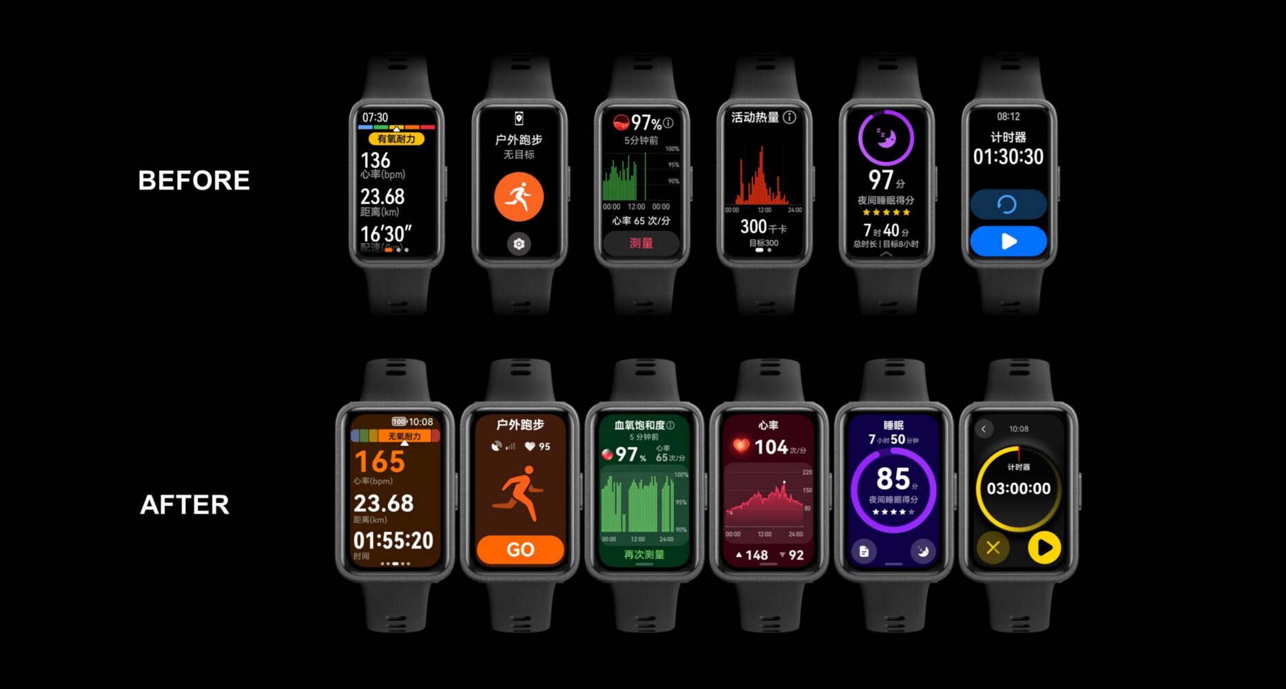 HUAWEI Band 11: Pro-Level Health Tracking That Fits Your Wrist (and Budget) 5 BAND 10 VS 11 Screen Comparison scaled e1771895077467