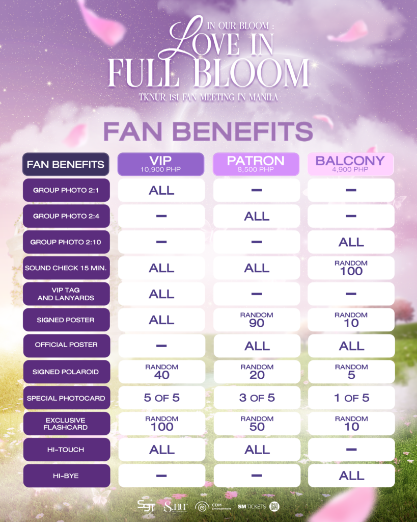 FAN BENEFITS TKNUR MANILA