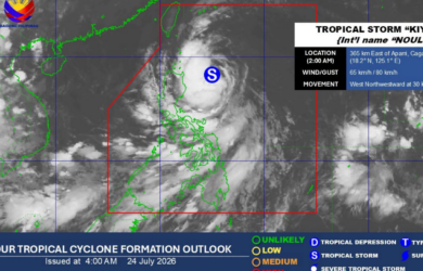 PAGASA