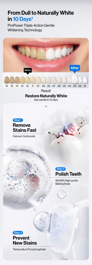 usmile Empowers Filipinos' Oral Care Routines with Proactive, Clinical-Grade, Smart Dental Tech 3 usmile in 10 Days